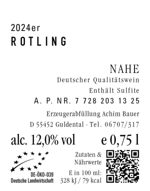Nr. 30 2024 Rotling